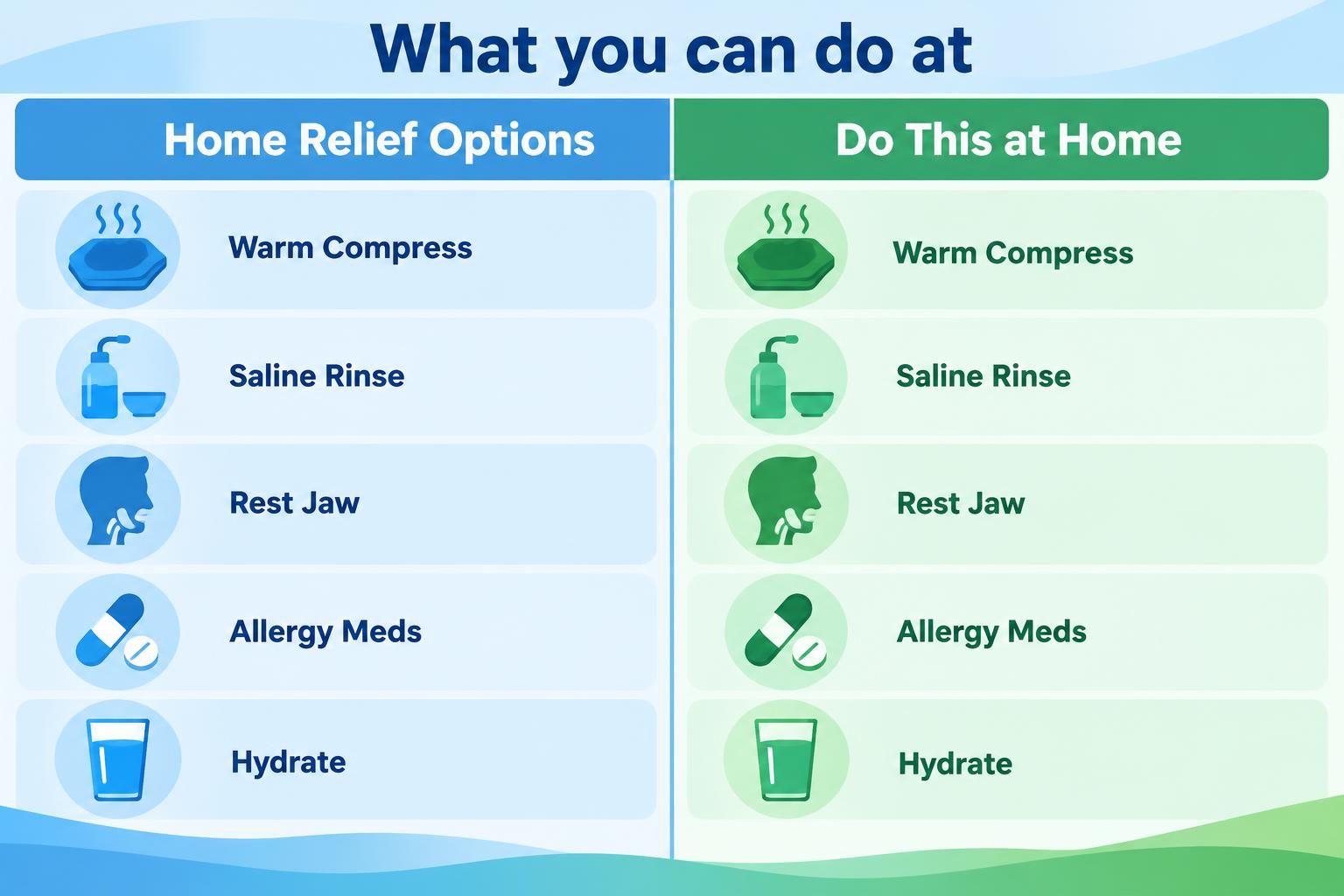 Home relief options for jaw ache show warm compress, saline rinse, rest, medicine, hydration